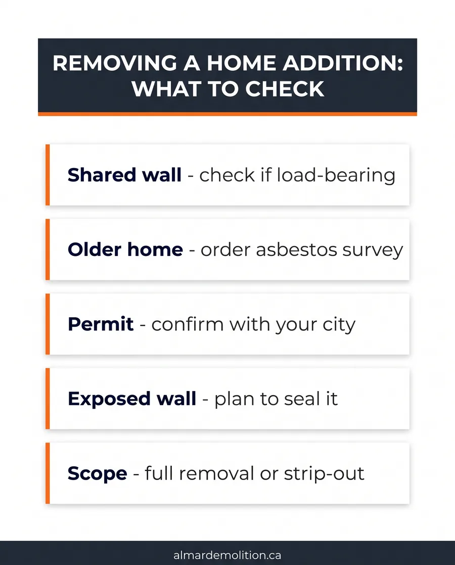 Checklist of what to confirm before removing a home addition, from load-bearing walls to sealing